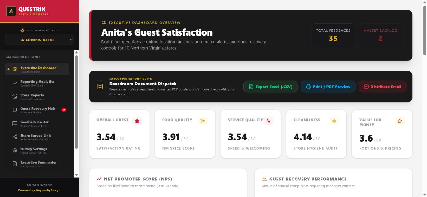 Actual development interface; project mark shown in the card.