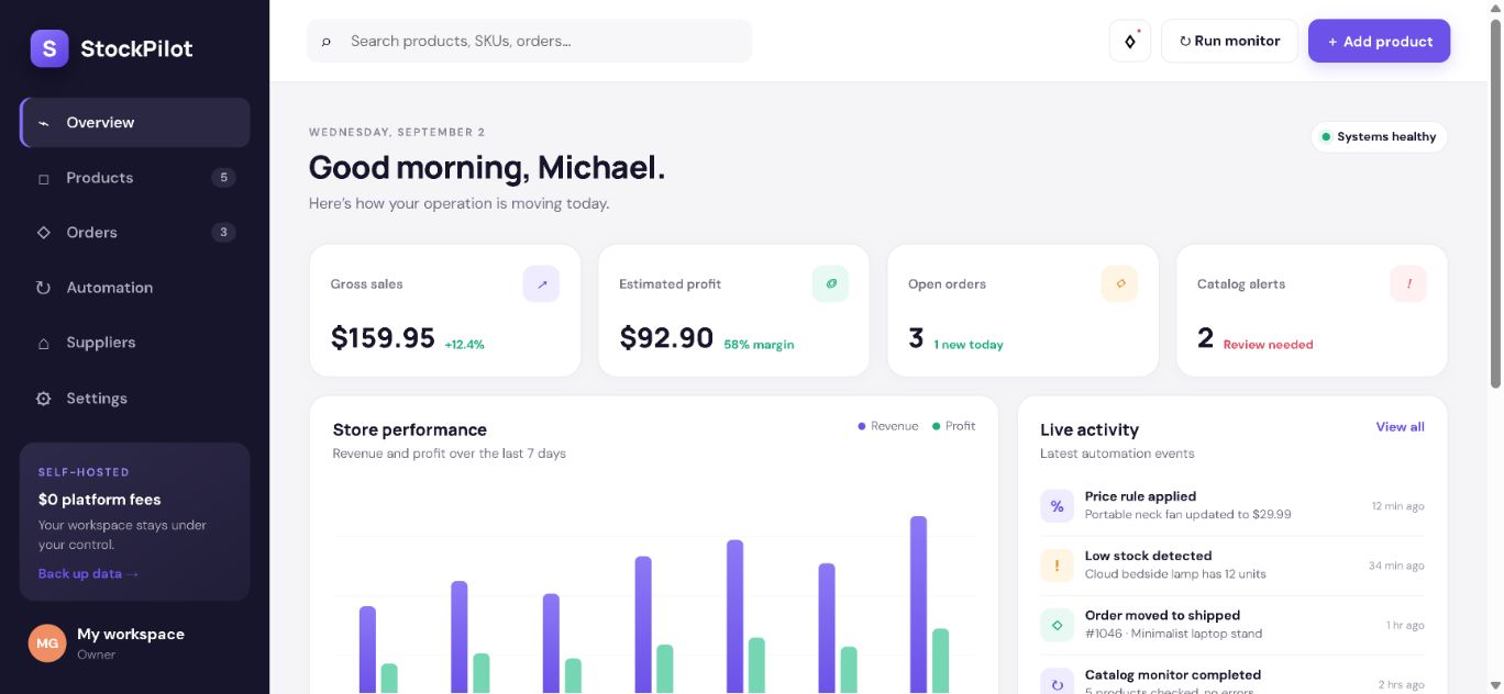 Actual local interface with seeded demonstration data, not live sales.